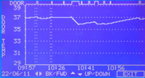 Incubator temperature measurement